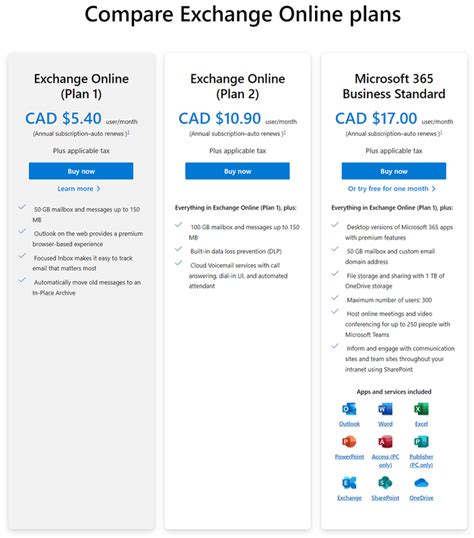 compare ms plans online|Compare Microsoft Exchange Online Plans Microsoft 365.